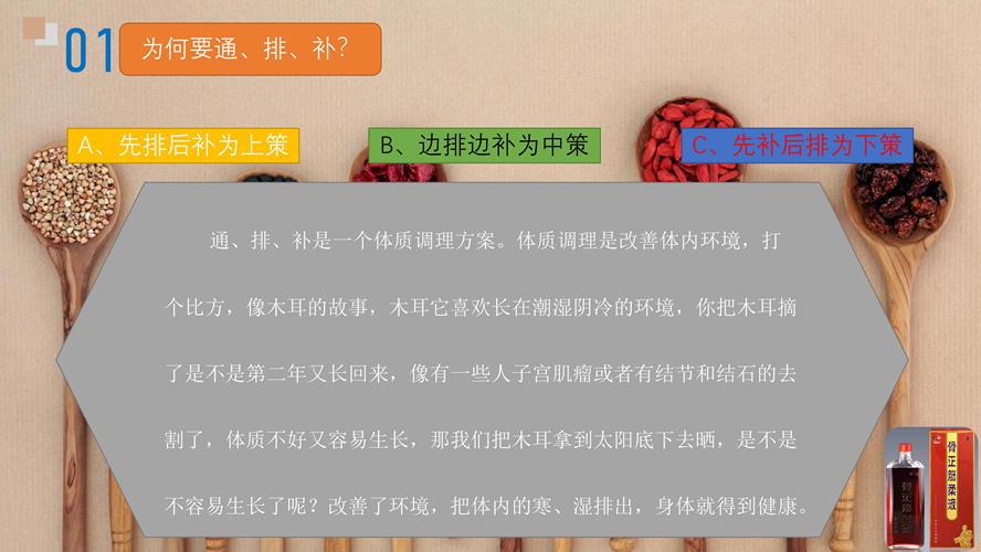 《通—排—补》原理修订版的_04.png