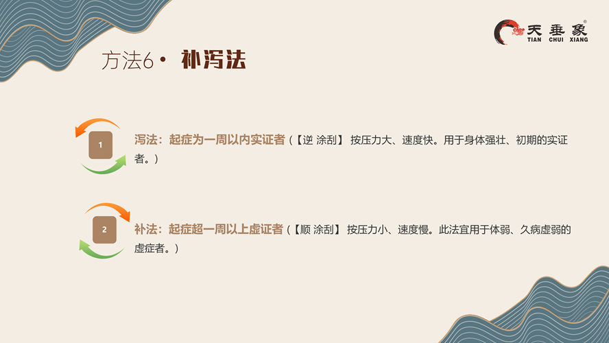 《基本使用方法及原理》_16.png