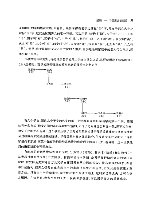 中国家谱通论_52.png