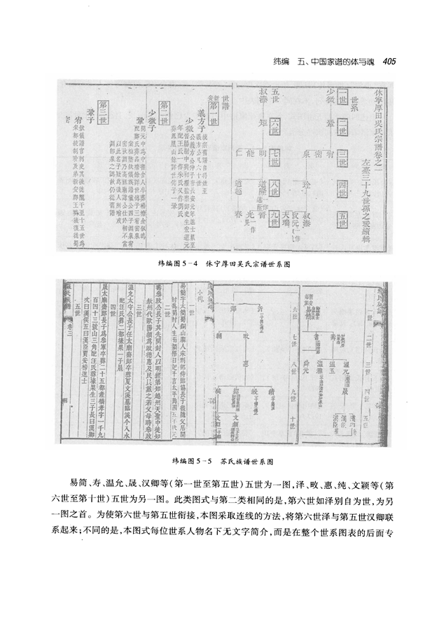 中国家谱通论_418.png