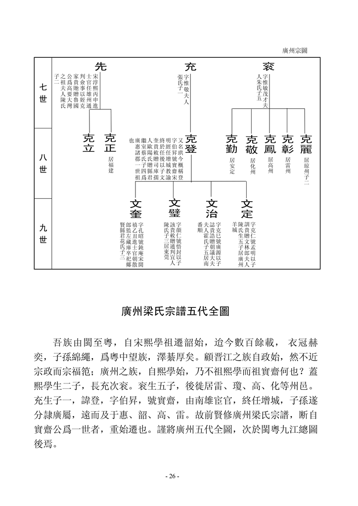 梁氏崇桂堂族谱_28.jpg