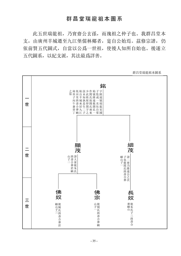 梁氏崇桂堂族谱_37.jpg