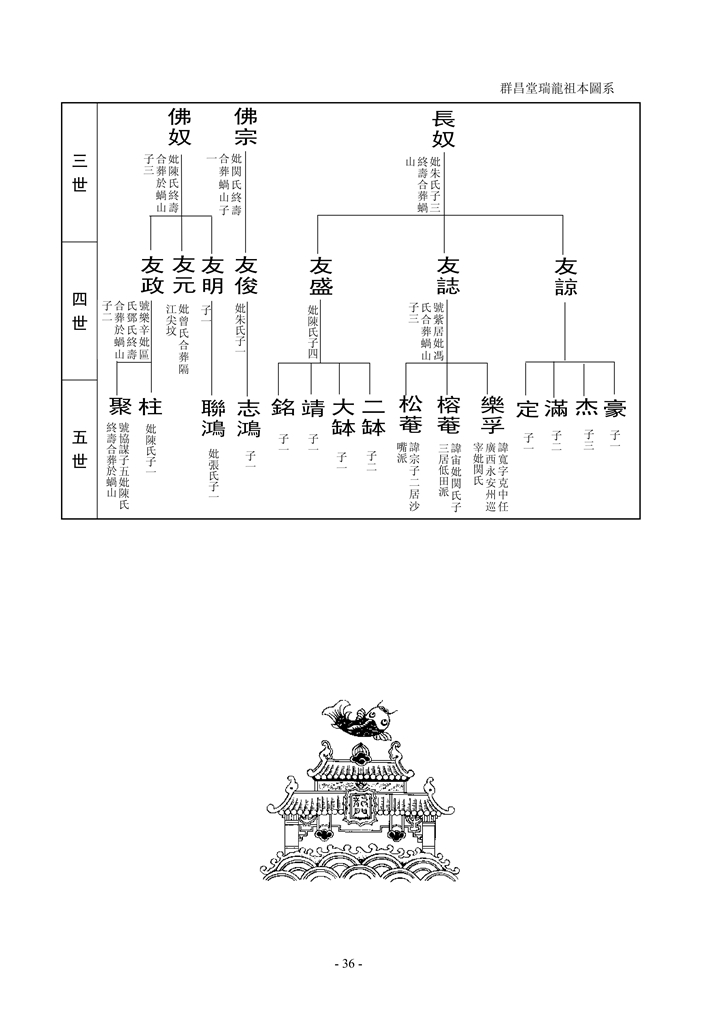 梁氏崇桂堂族谱_38.jpg