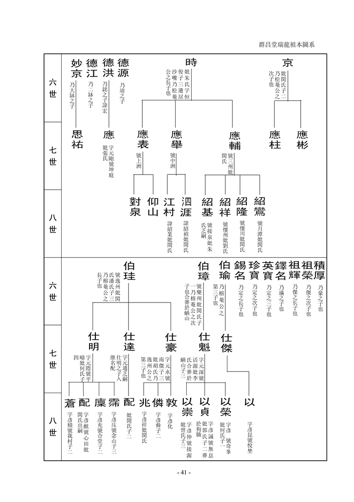 梁氏崇桂堂族谱_43.jpg