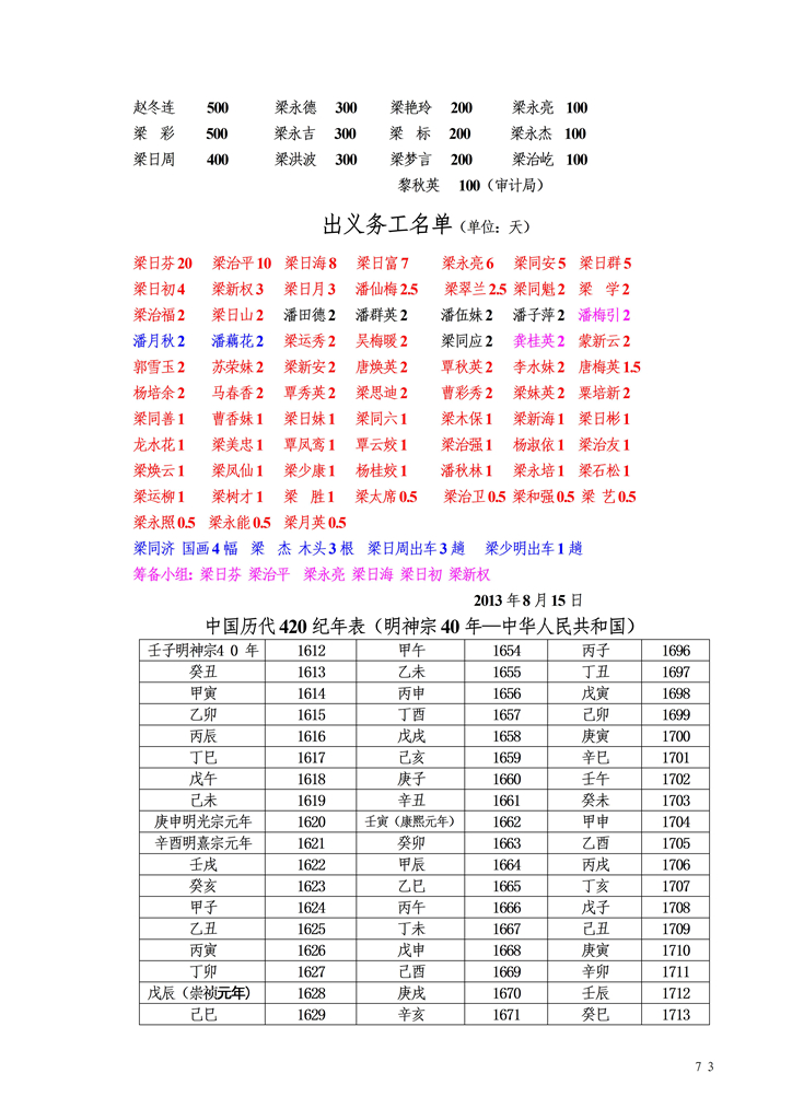 广西三江大宅梁氏宗谱2_73.jpg