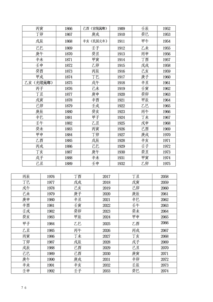 广西三江大宅梁氏宗谱2_76.jpg