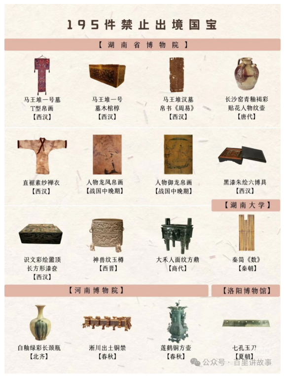 195件禁止出境国宝看这一篇真的够了_09.png