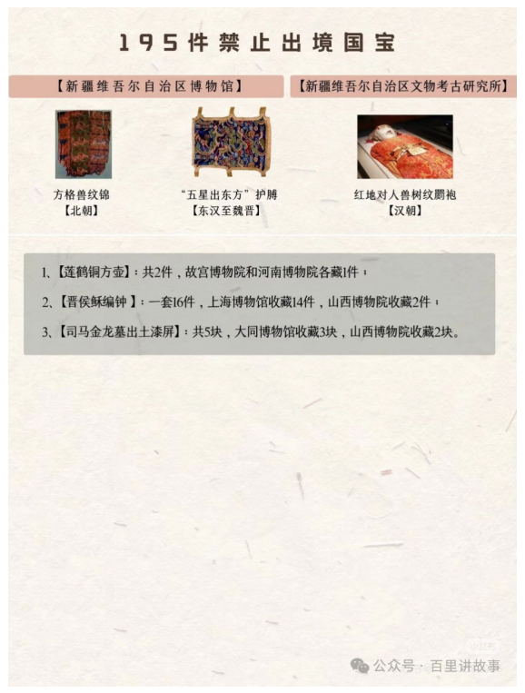 195件禁止出境国宝看这一篇真的够了_13.png