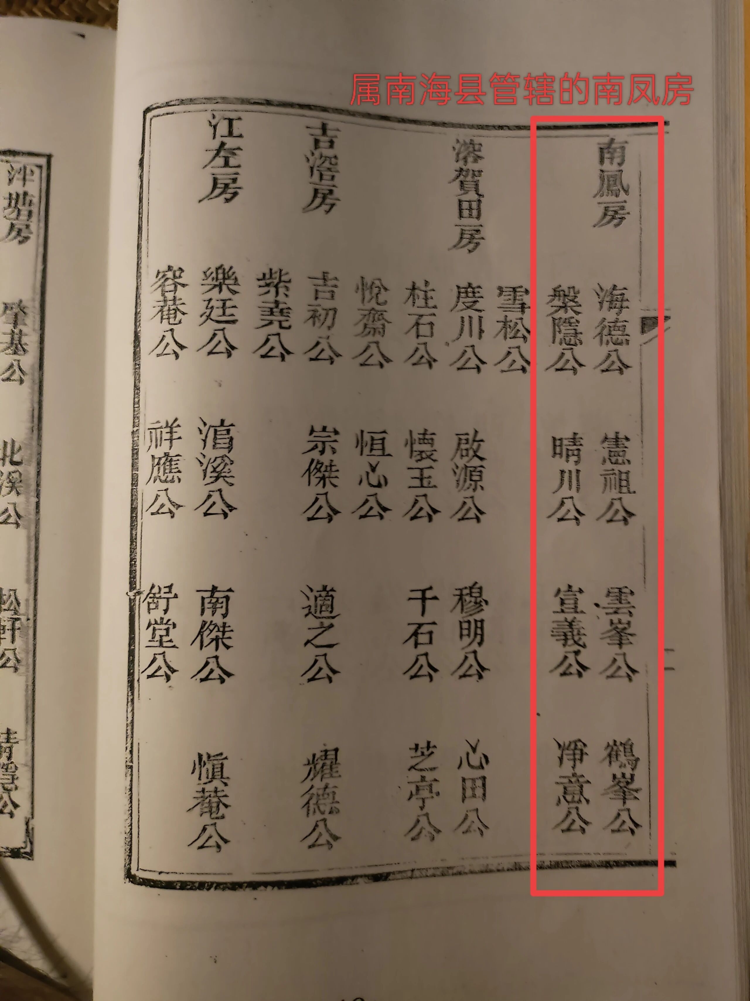 明朝南京籍中了进士梁材的档案另寻属南海南凤房的各村名和位置_4ee77019b32d78f727828.jpg