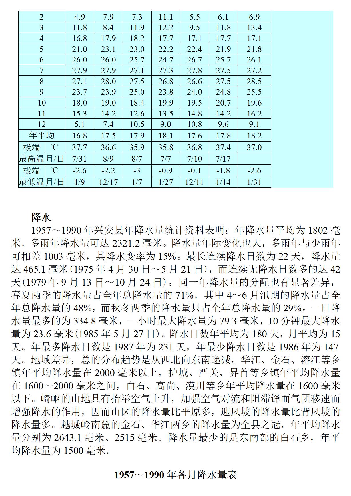 广西 兴安县志_86.jpg